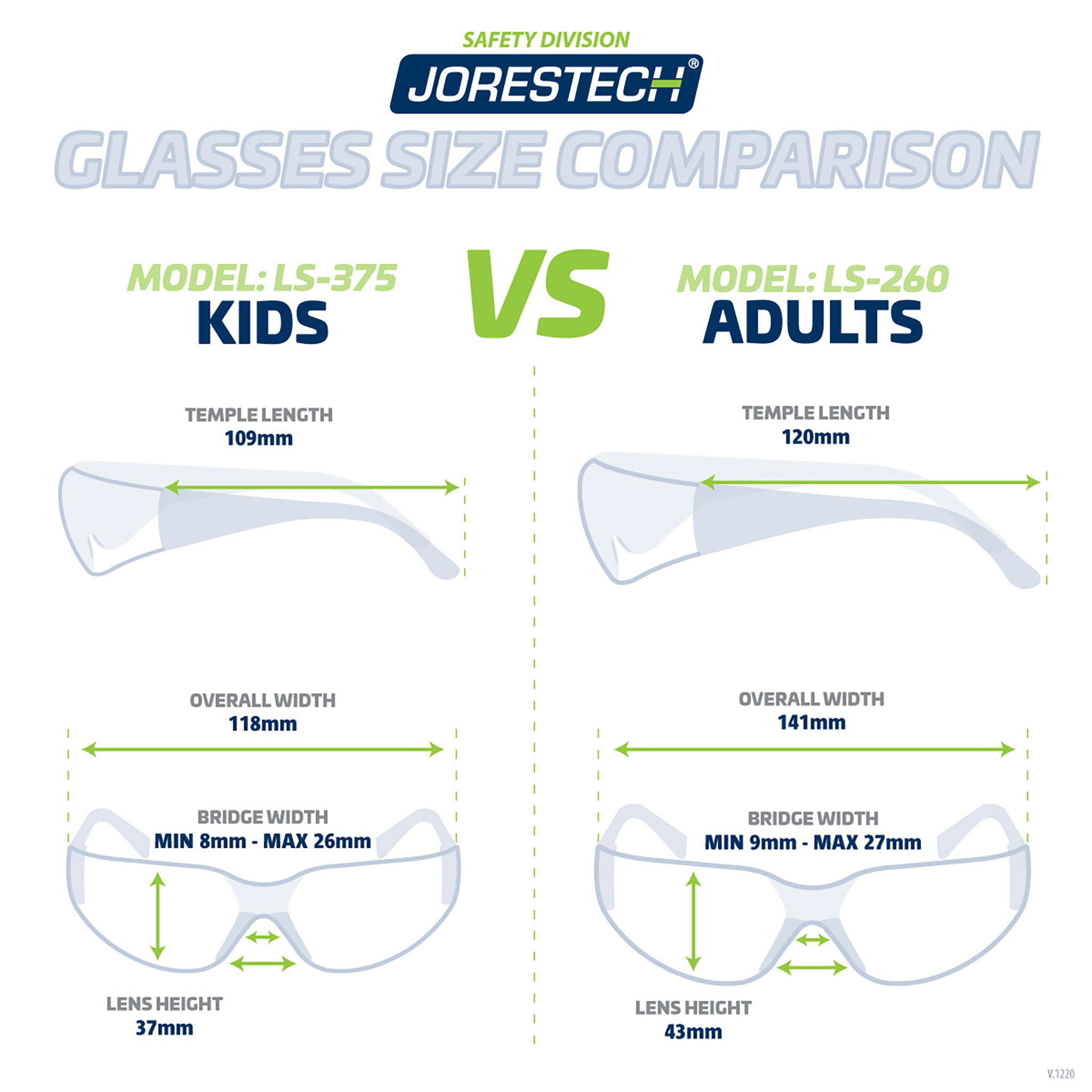 Clear Children’s Safety Glasses for High Impact Protection